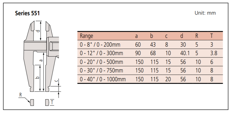 Mitutoyo ABSOLUTE Digimatic Caliper Series 551 with Nib Style and Standard Jaw Dimension
